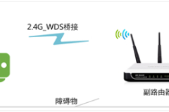 水星 MW4530R V1 无线桥接功能应用与设置流程-2.4G