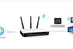 水星 MW4530R V1 设置IP带宽控制功能