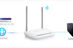 水星 MW300R V10~V15 设置虚拟服务器操作指南