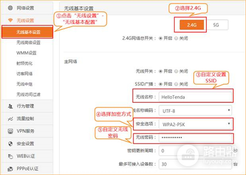 腾达 W15E 无线路由器修改WiFi名称和密码设置