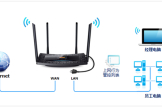 TP-Link TL-H69RT 无线路由器上网控制管控网络权限
