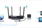 TP-Link TL-H69RT 无线路由器网速限制功能的应用和设置