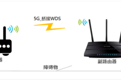 TP-Link TL-WDR4310 无线路由器（5G）无线桥接设置