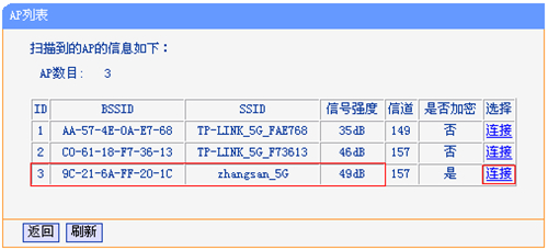 TP-Link TL-WDR4310 无线路由器（5G）无线桥接设置