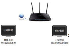 TP-Link TL-WDR4310 无线路由器家长控制管控小孩上网行为