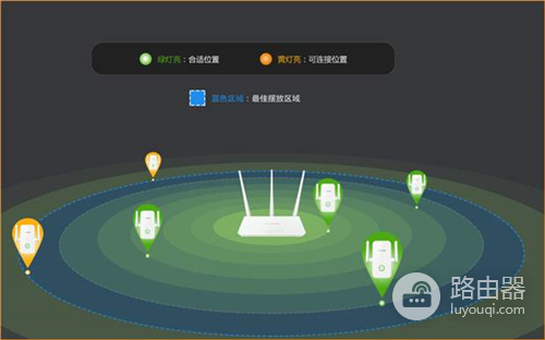 腾达 AR301（套装）无线路由器设置一键桥接教程