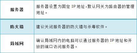 TP-Link TL-H39RT 无线路由器映射服务器到外网操作流程