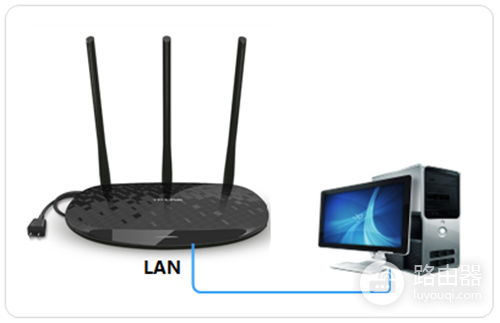 TP-Link TL-H39RD 无线路由器当作无线交换机使用