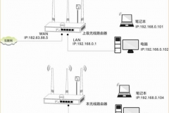 腾达 E10 企业无线路由器设置无线桥接教程