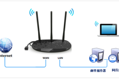 TP-Link TL-H39RD 无线路由器映射服务器到外网方法