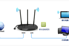 TP-Link TL-H39RD 无线路由器家长控制管控小孩上网行为