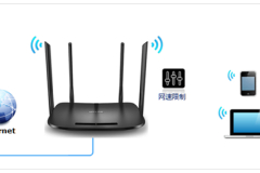 TP-Link TL-H69RD 无线路由器网速限制设置方法