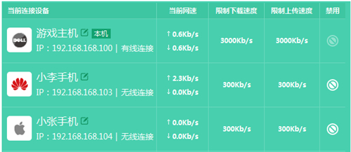 TP-Link TL-H69RD 无线路由器网速限制设置方法