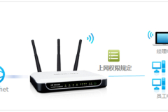 水星 MW4530R V1 无线路由器管控内网主机的上网权限