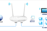 TP-Link TL-H28RD 无线路由器管控网络权限
