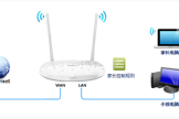TP-Link TL-H28RD 无线路由器家长控制管控小孩上网行为