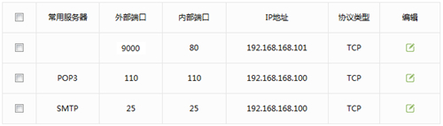 TP-Link TL-H69RD 无线路由器映射服务器到外网教程