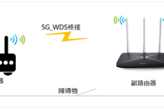 水星 MAC750R V1~V2 无线路由器设置WDS桥接-5G教程