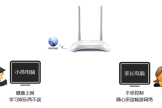 TP-LINK TL-WR842N V4 无线路由器家长控制管控小孩上网行为