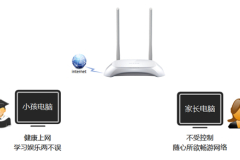 TP-LINK TL-WR842N V4 无线路由器家长控制管控小孩上网行为