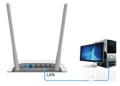 TP-LINK TL-WR842N V1~V3 无线路由器当作无线交换机使用方法
