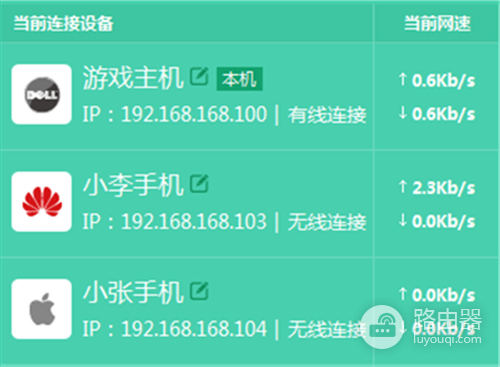 TP-LINK TL-WR842+ 无线路由器网速限制设置指南