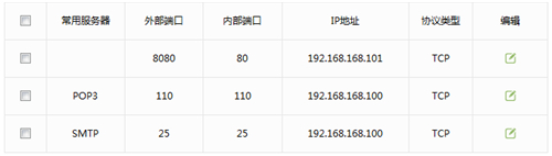 TP-LINK TL-WR842+ 无线路由器映射服务器到外网