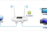 TP-LINK TL-WR842+ 无线路由器管控小孩上网设置指南