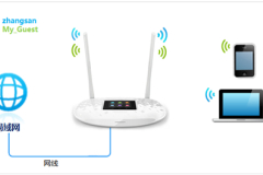 TP-LINK TL-WR842+ 无线路由器无线网络设置及管理方法
