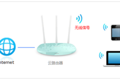 TP-Link TL-WR882N V3 无线路由器修改无线名称及密码操作流程