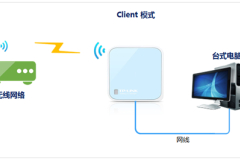 TP-Link TL-WR802N 无线路由器当作无线网卡使用