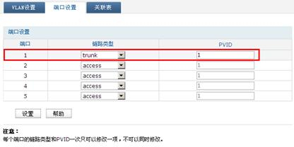 TP-Link TL-ER6520G 无线路由器同时向多条ADSL线路进行拨号方法