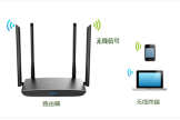 TP-Link TL-WDR5780 无线路由器修改无线名称及密码操作流程