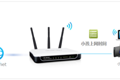 水星 MW4530R V1 无线路由器如何管控小孩的上网时间