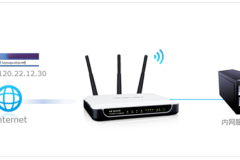 水星 MW4530R V1 无线路由器虚拟服务器设置指南