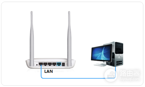 水星 MW1515R V1 无线路由器当作交换机(无线AP)使用