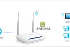 水星 MW1515R V1 无线路由器管控内网主机的上网权限