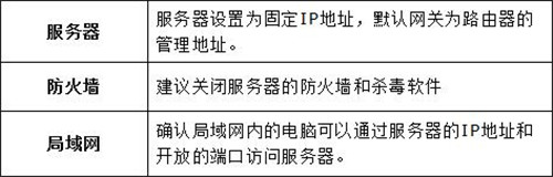 水星 MW1515R V1 无线路由器设置虚拟服务器指南