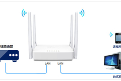 水星 MW323R V1 无线路由器当作交换机（无线AP）使用
