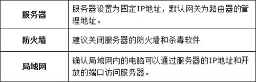 水星 MW323R V1 无线路由器怎么设置虚拟服务器？