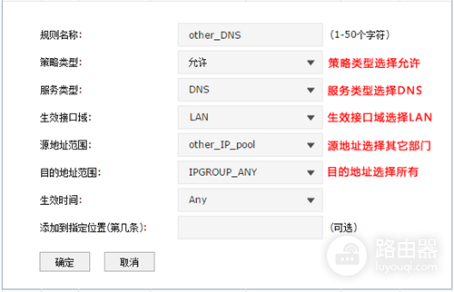 TP-Link TL-ER7520G 无线路由器访问控制功能设置指导