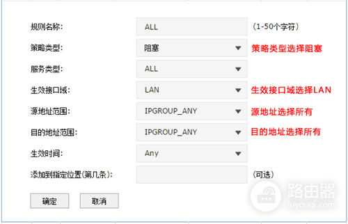 TP-Link TL-ER7520G 无线路由器访问控制功能设置指导