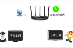 TP-Link TL-WDR6510 V1 无线路由器控制上网时间方法