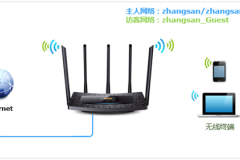 TP-Link TL-WDR6510 V2 无线路由器设置访客网络方法