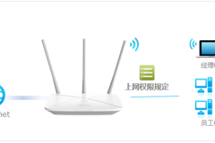 水星 MW456R V1 无线路由器控内网主机的上网权限