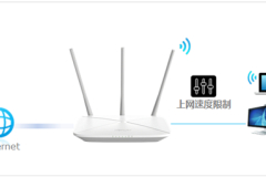 水星 MW456R V1 无线路由器设置IP带宽控制