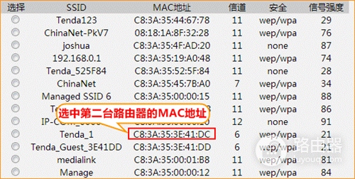 腾达 T845 无线路由器WDS桥接设置教程