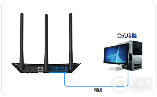 TP-Link TL-WR881N 无线路由器当作无线交换机使用教程