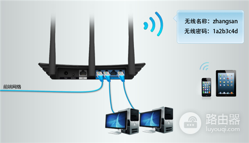 TP-Link TL-WR881N 无线路由器当作无线交换机使用教程