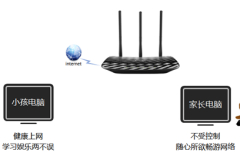 TP-Link TL-WR881N 无线路由器家长控制管控小孩上网行为